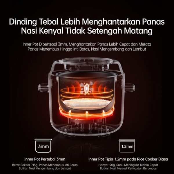 1.2L RICE COOKER - Gambar 4