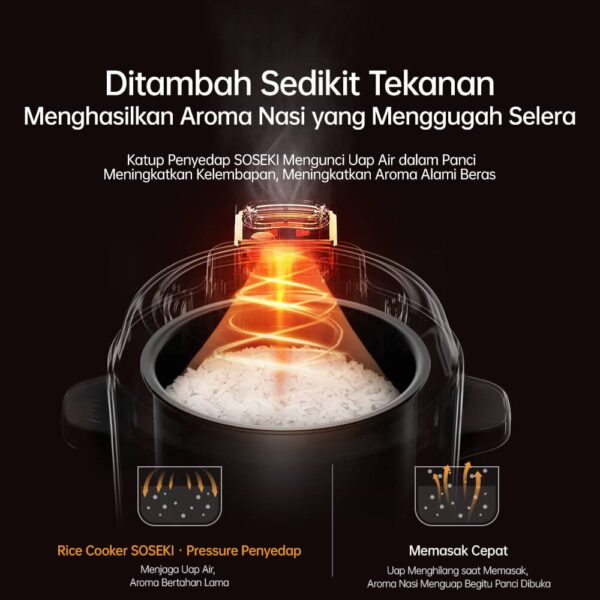 1.2L RICE COOKER - Gambar 5