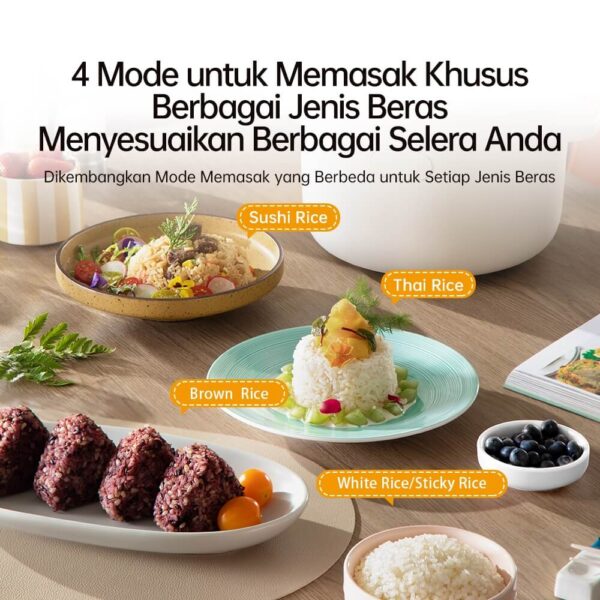 1.2L RICE COOKER - Gambar 6