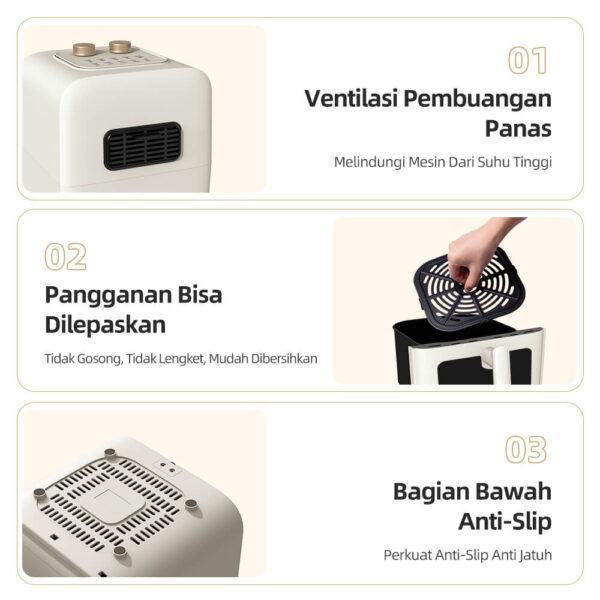Air Fryer - Gambar 3
