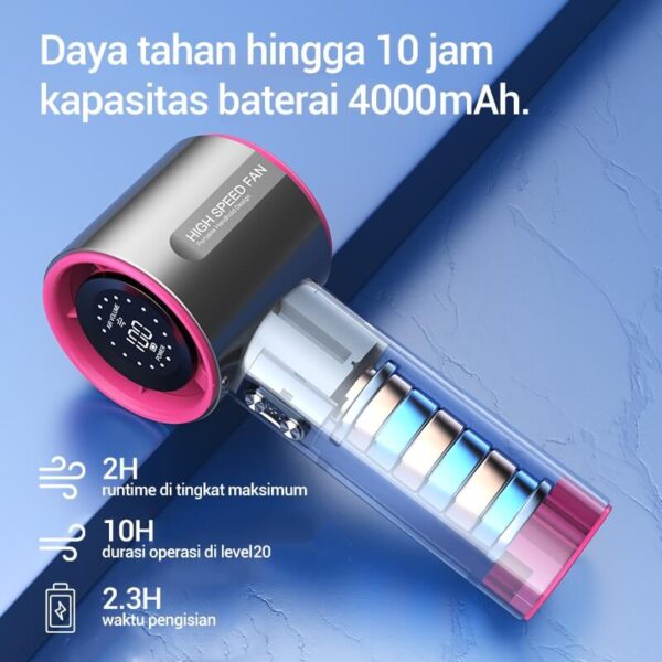 Handheld Fan - Gambar 6