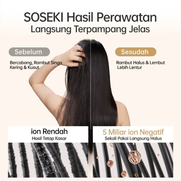 Hcare Hair Dryer - Gambar 6