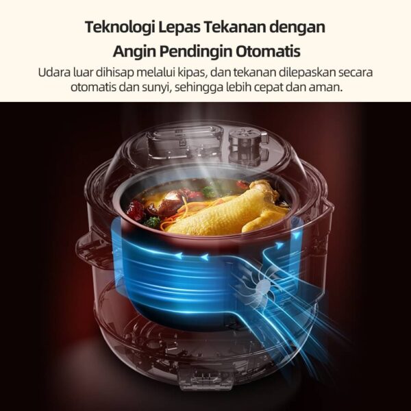 Panci Presto - Gambar 7