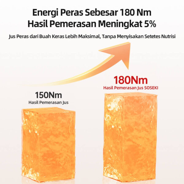 Slow Juicer - Gambar 9