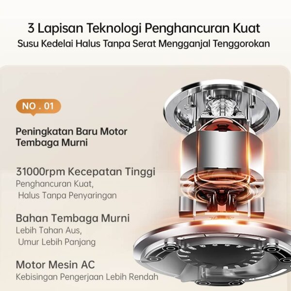 Transparan Soy Milk Maker - Gambar 7