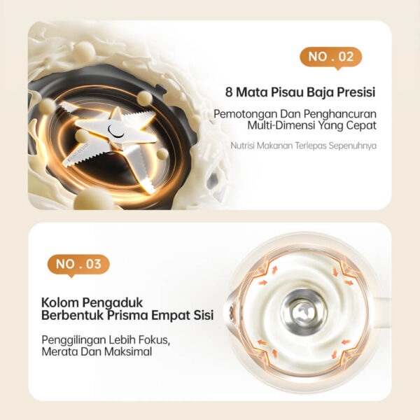 Transparan Soy Milk Maker - Gambar 6